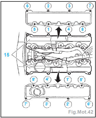 Moteur TU5JP4