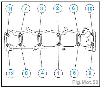 Moteur TU5JP4