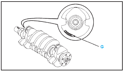 Demi-coussinets de vilebrequin