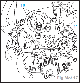 Moteur DV4TED4