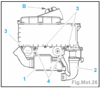 Moteur DV4TD