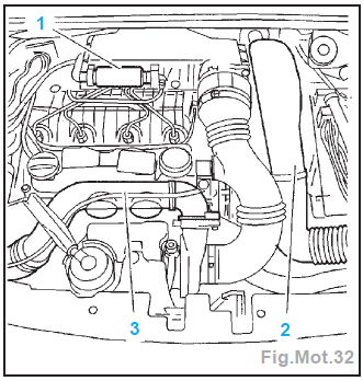 Moteur DV4TED4