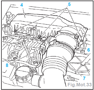 Moteur DV4TED4