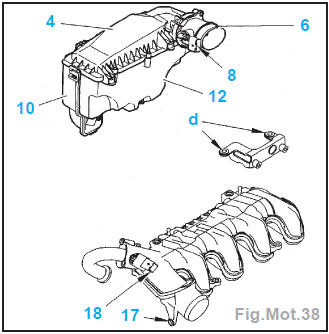 Moteur DV4TED4