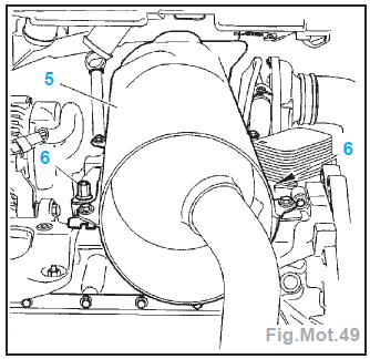 Moteur DV4TED4