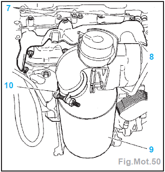 Moteur DV4TED4