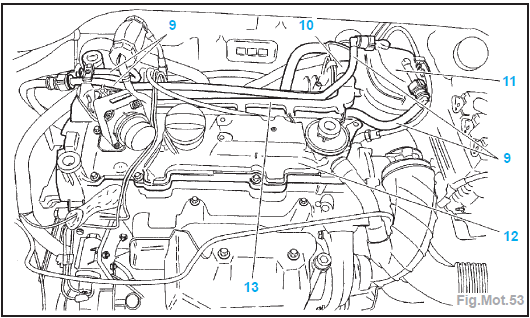 Moteur DV4TD