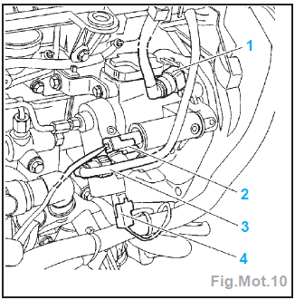 Moteur DV4TD