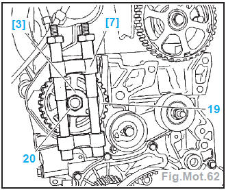 Moteur DV4TED4