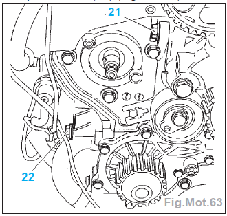 Moteur DV4TED4