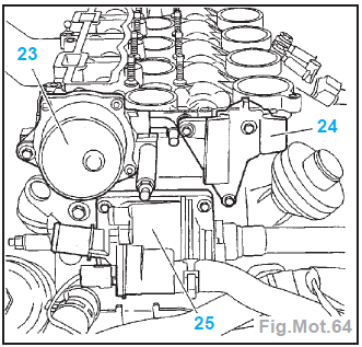 Moteur DV4TED4