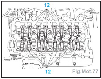 Moteur DV4TED4