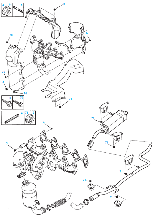 Ligne d'echappement - Moteur Turbo DV4TED4