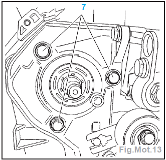 Moteur DV4TD