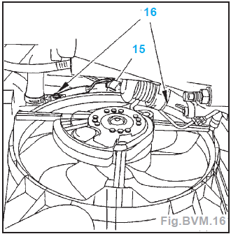 Boite MA avec moteur DV4TD