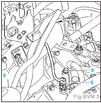 Boite MA avec moteur TU