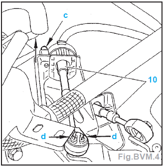 Nota : Pincer les oreilles en