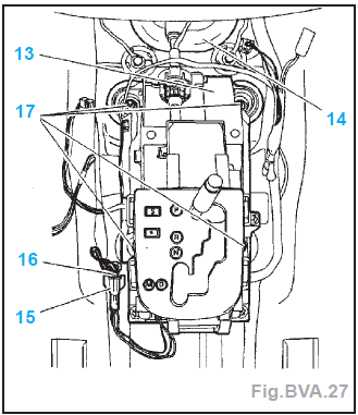 Procedure d'initialisation