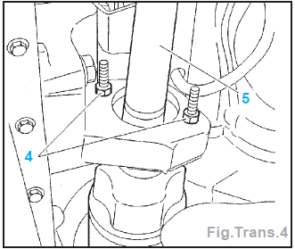 Transmission droite