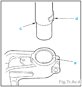 Element de suspension avant