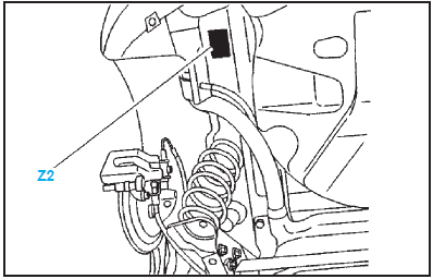 Z2 = zone de mesure sous longeron arriere