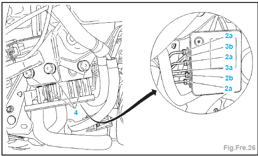 Bloc hydraulique