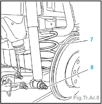 Suite pour tous les vehicules