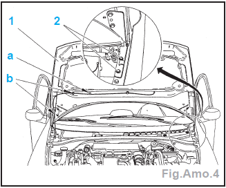 Capot moteur