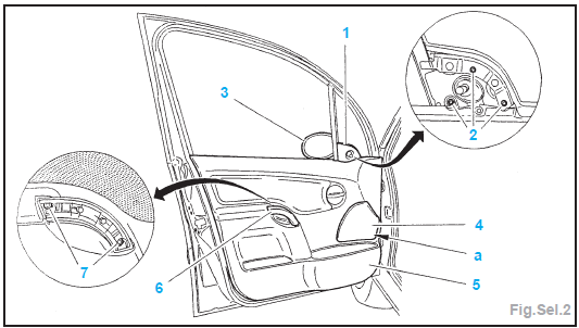 Porte avant