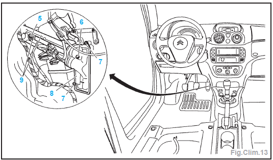 Aerotherme