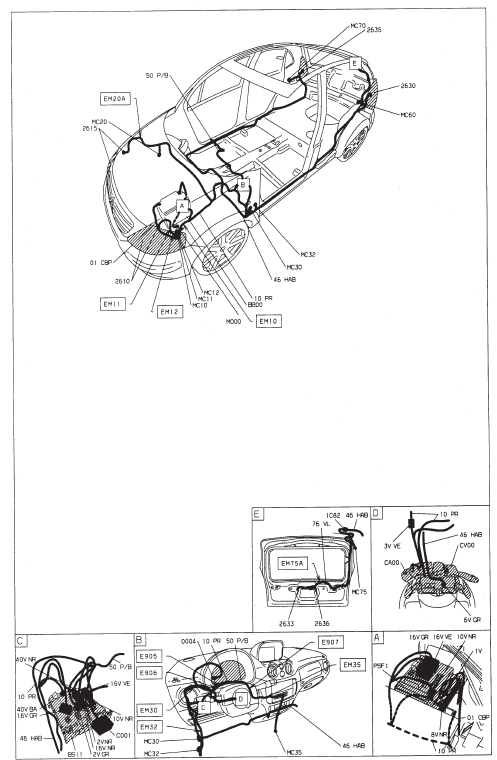 Feux de croisement - feux de route