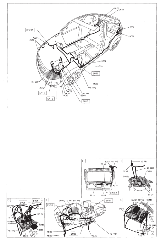 Groupe eclairage interieur