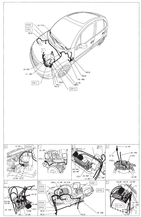 Indicateur temperature + niveau huile moteur