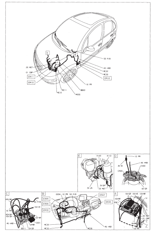 Indicateur temperature + niveau huile moteur - DV4TD (8HX) - DV4TED4 (8HY)
