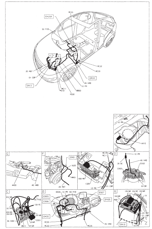 Information freins - essence - avec antiblocage de roues ou controle de