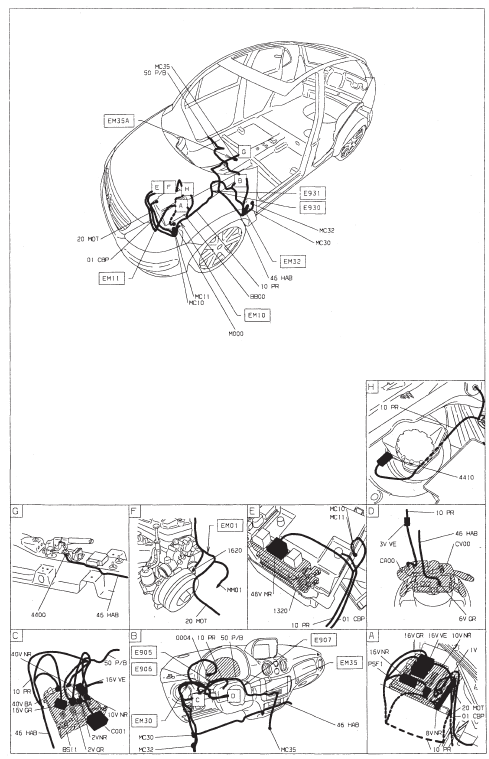 Information freins - DV4TD (8HX)