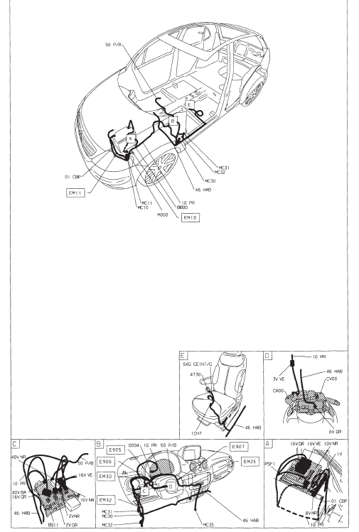 Bruiteur oubli clignotant