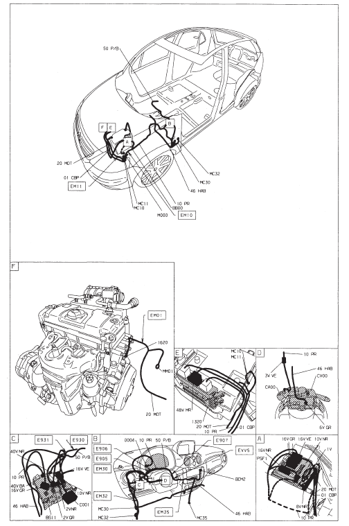 Bruiteur de survitesse - Diesel
