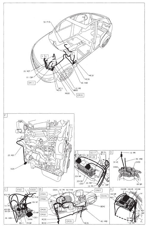 Defaut refrigeration