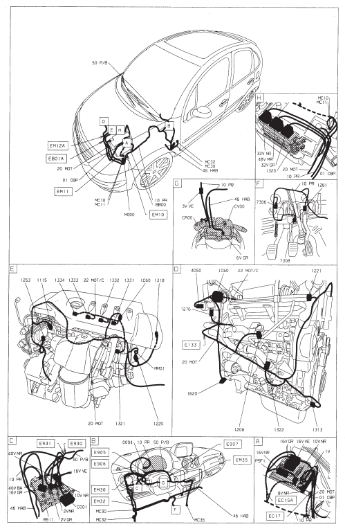 Injection allumage - DV4TED4 (8HY) Delphi C6 - avec refrigeration