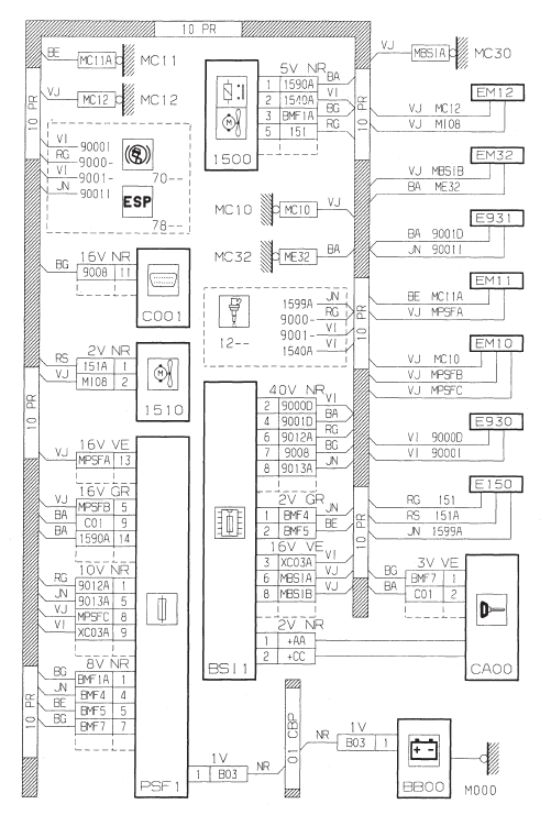 Refroidissement moteur - TU (HFX - KFV - NFU)