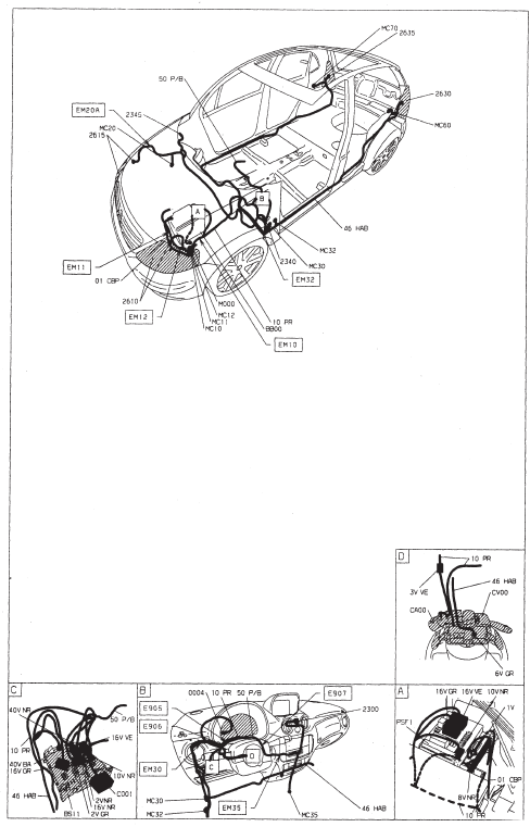 Avertisseurs sonores