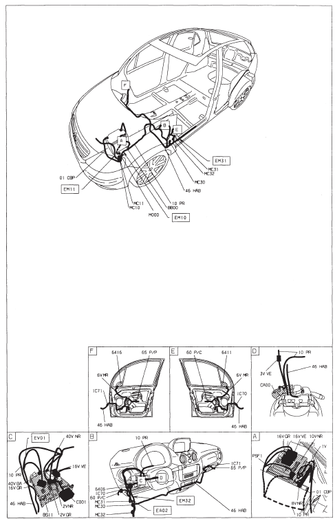 Retroviseurs a commande electrique chauffants et rabattables