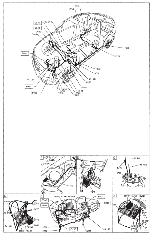 Antiblocage de roues - Boite de vitesses automatique AL4
