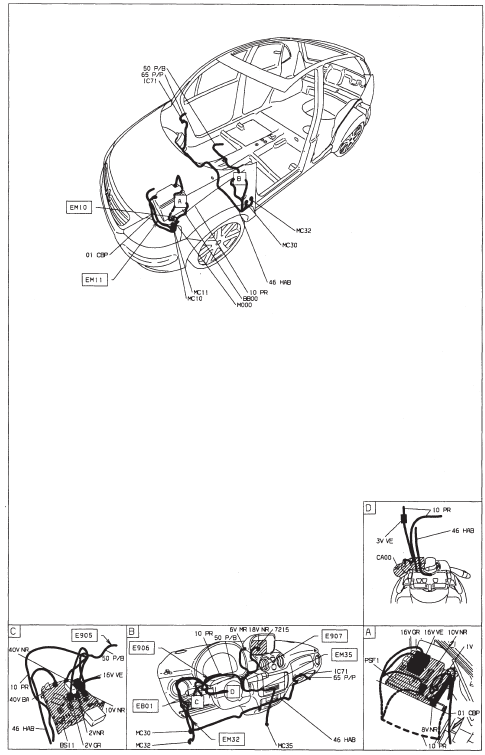 Regulation de vitesse