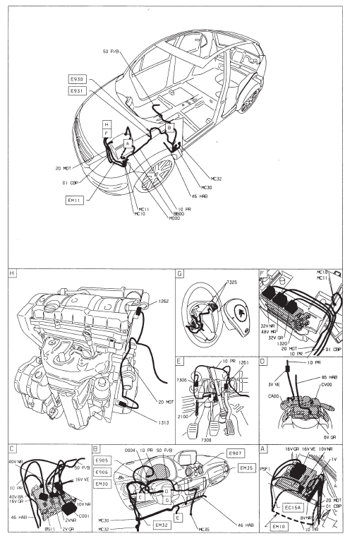 Regulation de vitesse - TU5JP4 (NFU) - avec controle de stabilite