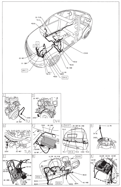 Aide au stationnement - boite de vitesses automatique AL4