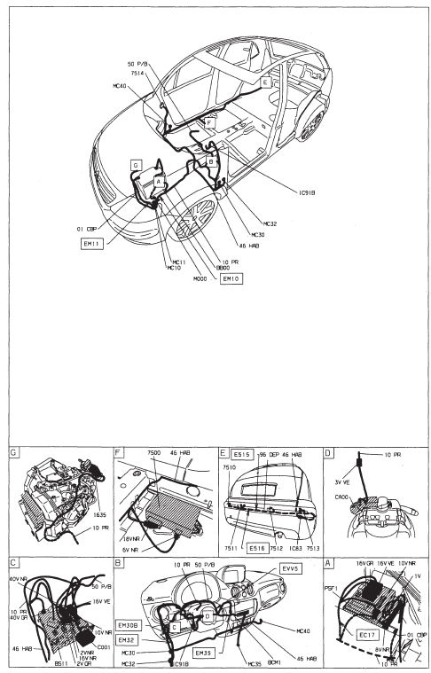Controle de stabilite