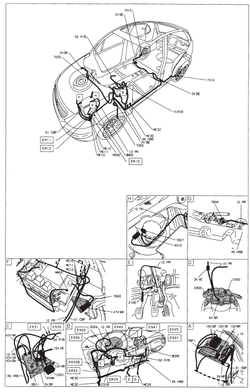 Groupe confort a la conduite