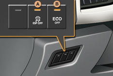 L'allumage du voyant vous signale l'état de la fonction correspondante.